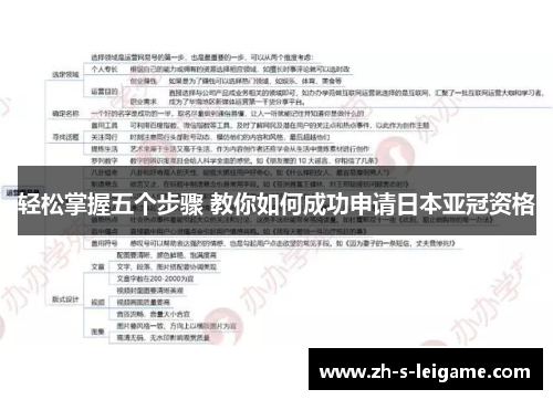 轻松掌握五个步骤 教你如何成功申请日本亚冠资格