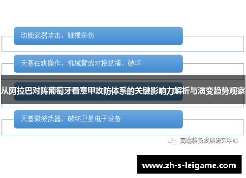 从阿拉巴对阵葡萄牙看意甲攻防体系的关键影响力解析与演变趋势观察